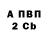 Бутират 99% EDEM ANIME